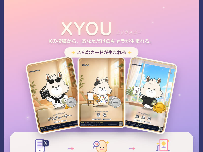 XYOUで生まれるキャラクターカード