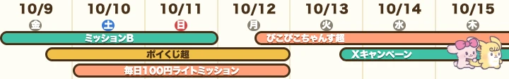 イベントカレンダー 10/9〜10/11ミッションB、10/9 15:00〜10/12ポイくじ超、10/10〜10/12毎日100円ライトミッション、10/12 12:00〜ぴこぴこちゃんす超、10/13 16:00〜Xキャンペーン
